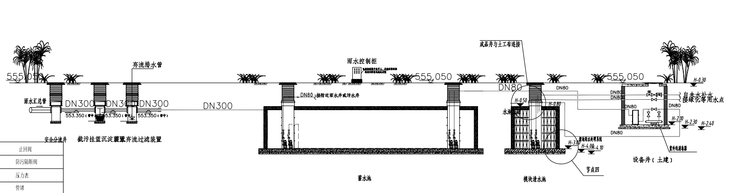 雨水回用系統(tǒng)